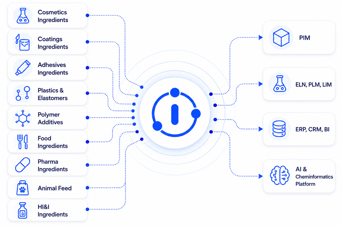 Data Licensing-1